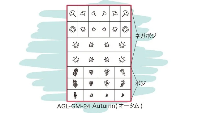 Airtex Masking Stencil Autumn AGL-GM-24